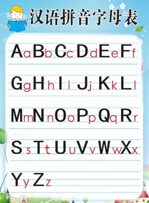字母表怎么读视频,揭秘视频背后的故事